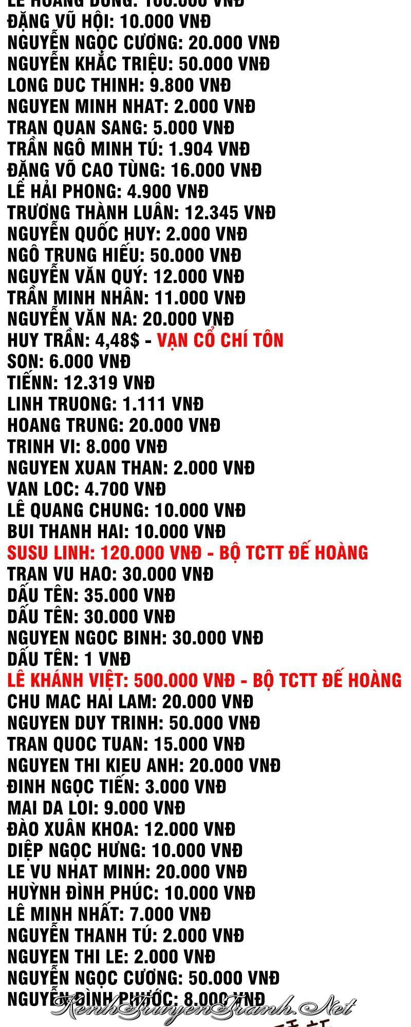 Kênh Truyện Tranh