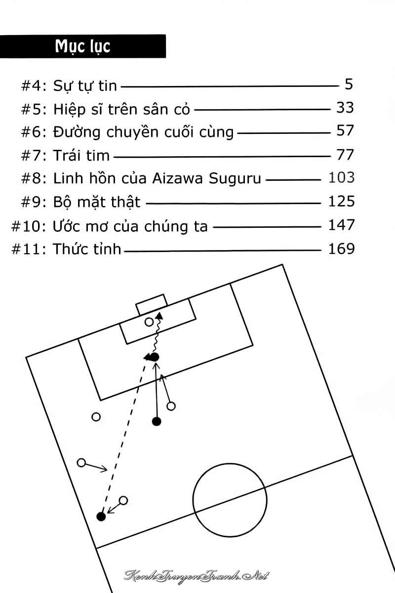 Kênh Truyện Tranh